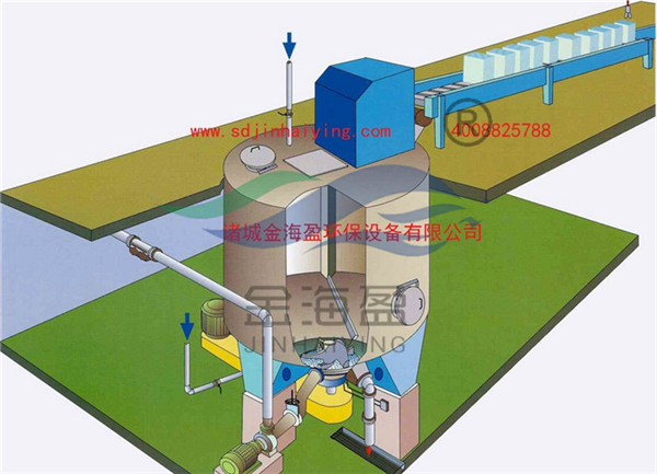 5def287e1d259.jpg 立式O型碎漿機(jī)系統(tǒng)小.jpg