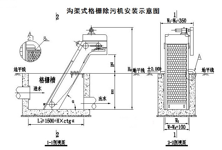 溝渠式格柵除污機(jī)安裝示意圖.jpg